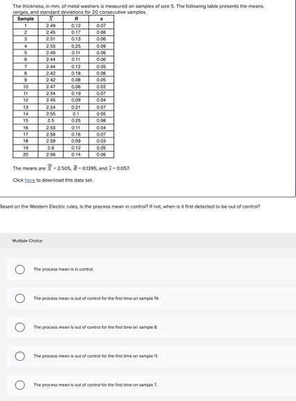 The thickness, in m m , of metal washers is