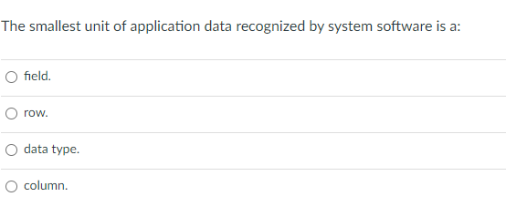 The smallest unit of application data recognized
