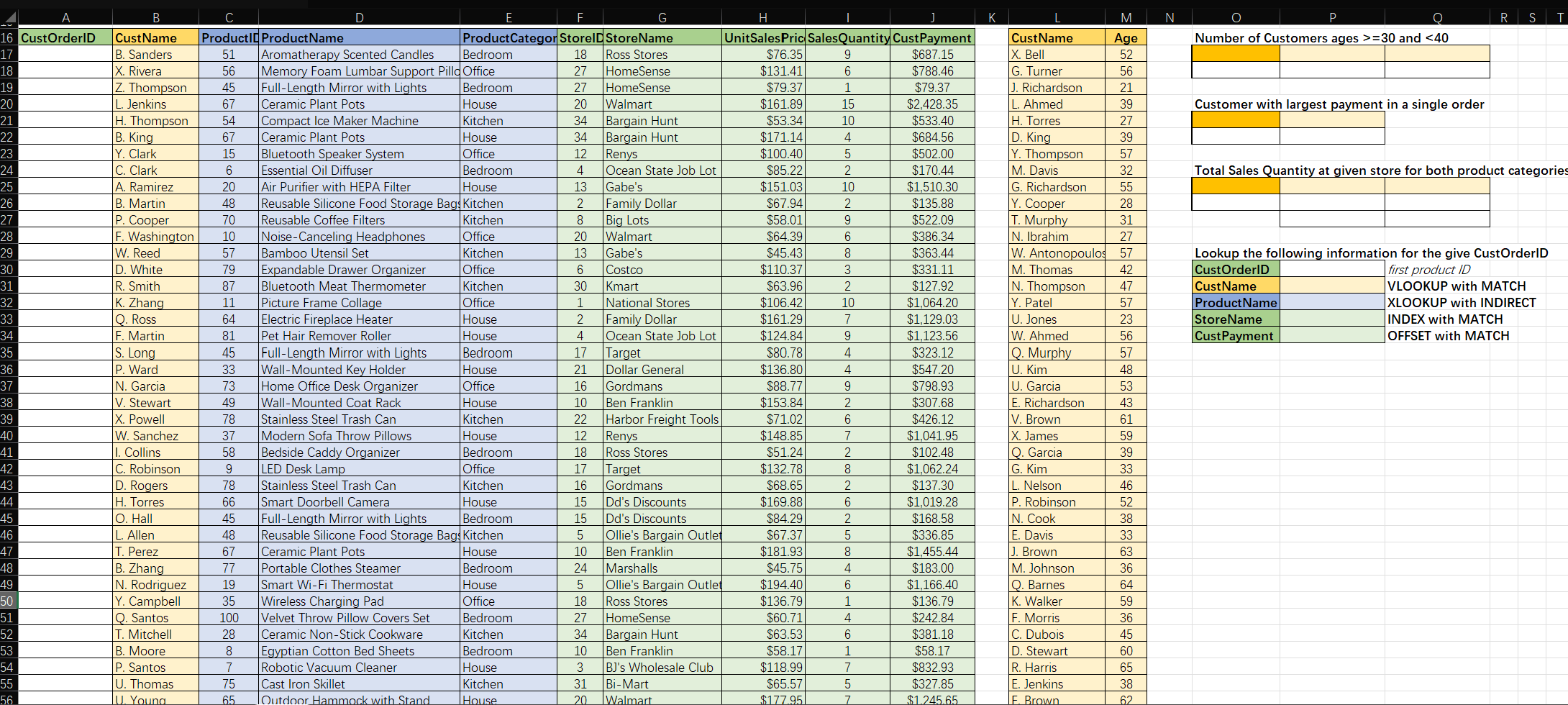 1 . How many customers are between the ages of 3