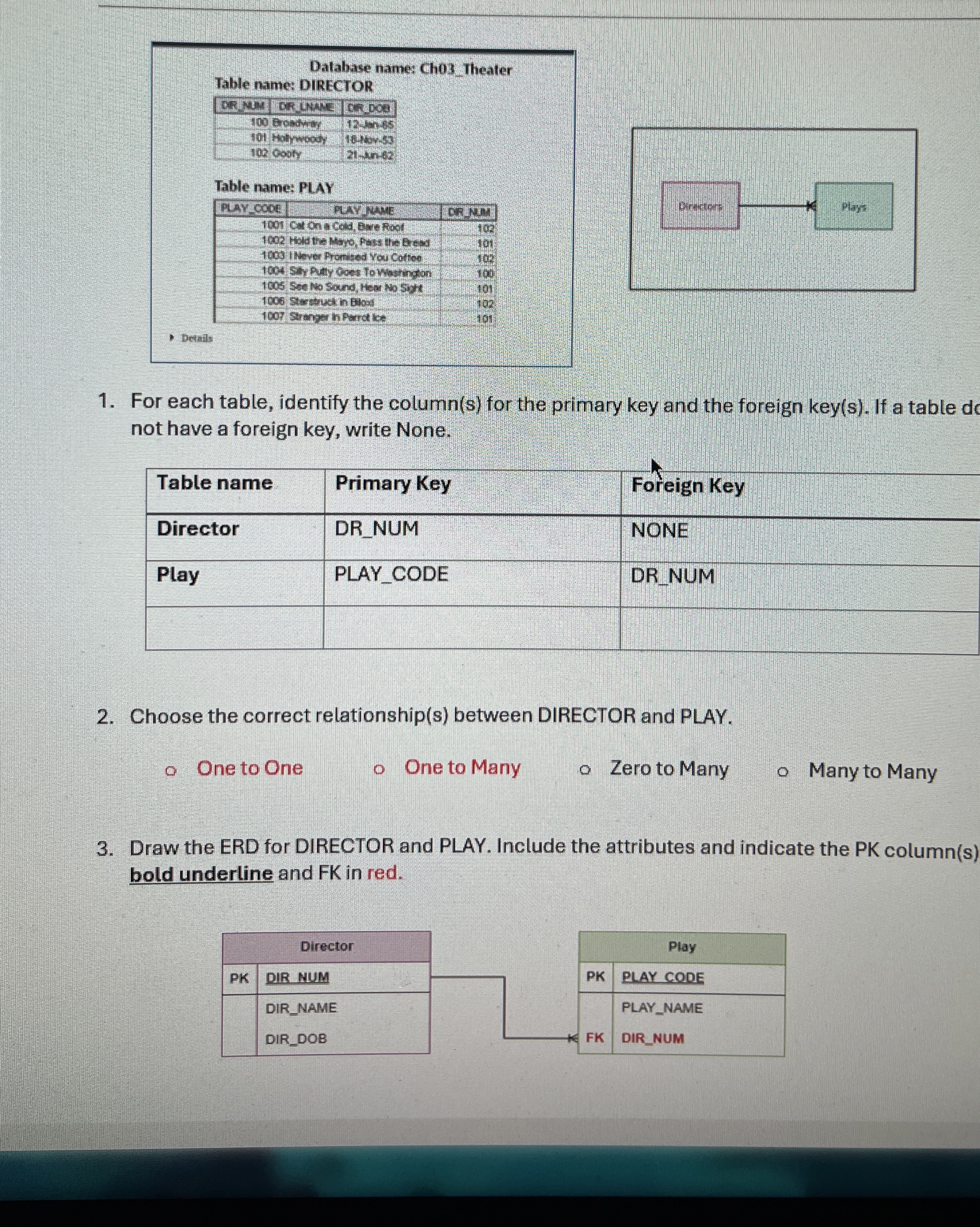 Styles 4 . Use the sample data provided to