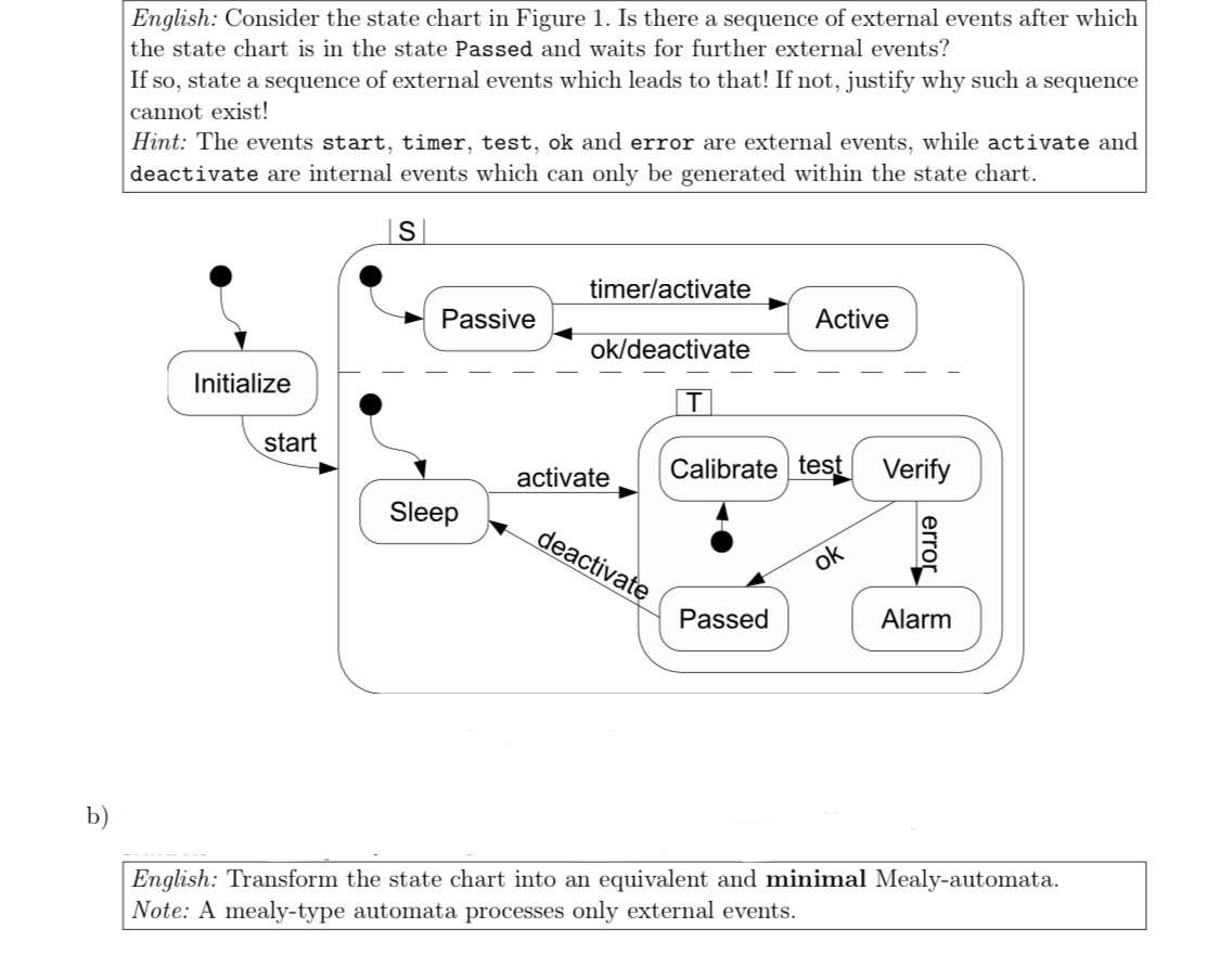 Transform the state chart into an equivalent and