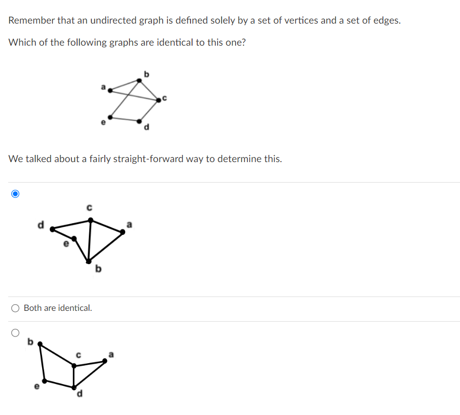 Remember that an undirected graph is defined