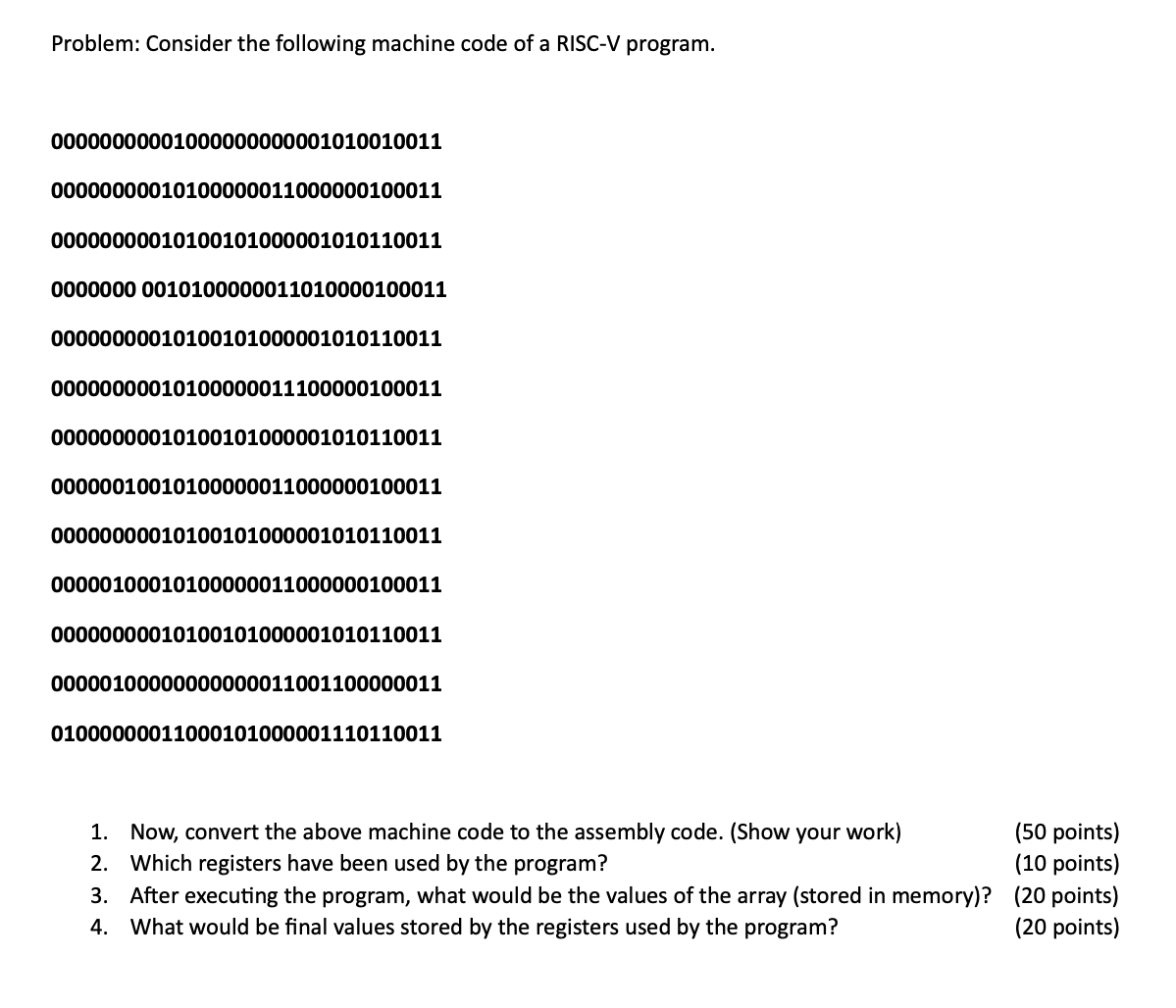 1 . Now, convert the above machine code to the