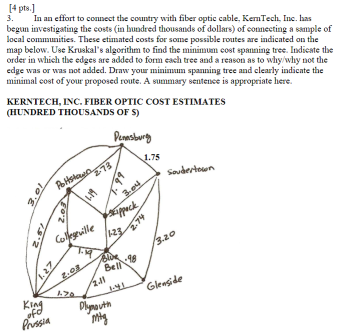 In an effort to connect the country with fiber