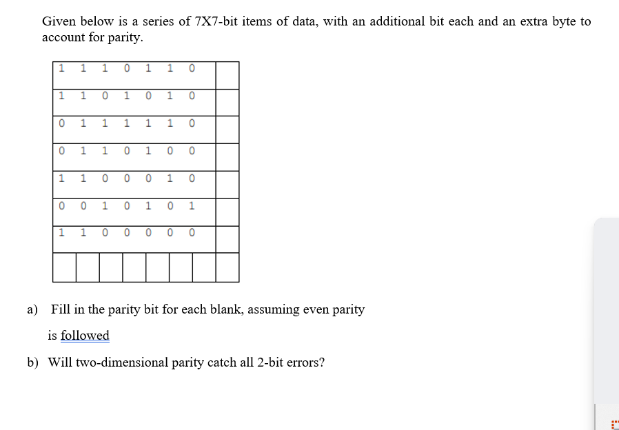 Given below is a series of 7 X 7 - bit items of