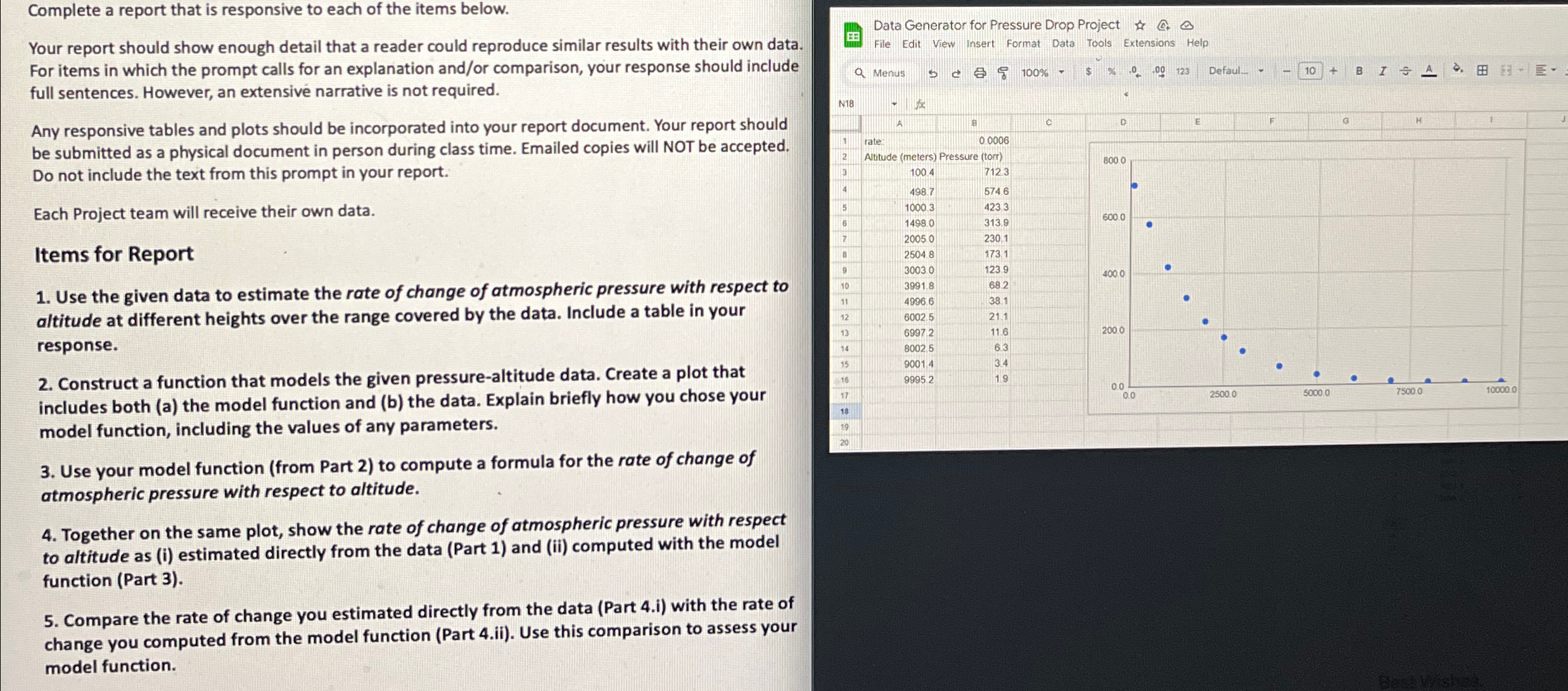 Complete a report that is responsive to each of
