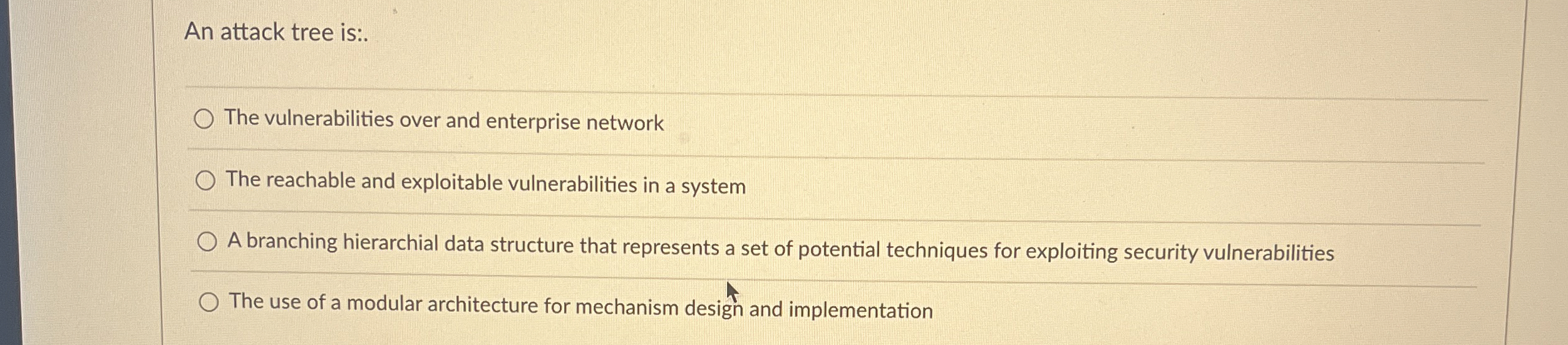An attack tree is: . The vulnerabilities over and