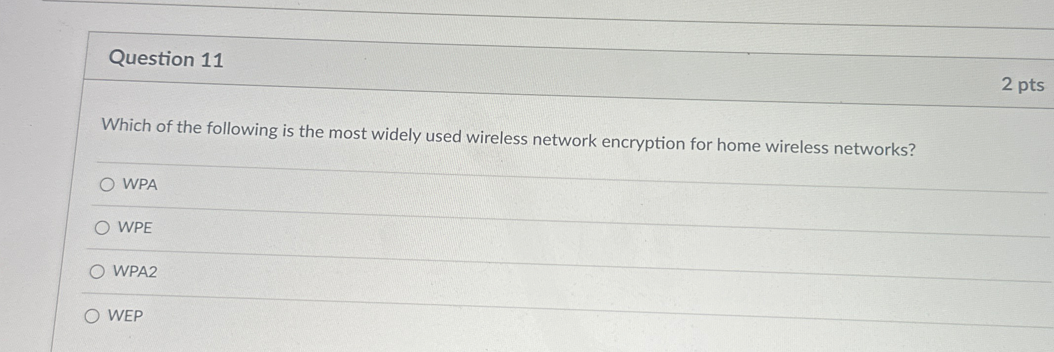 Question 1 1 Which of the following is the most