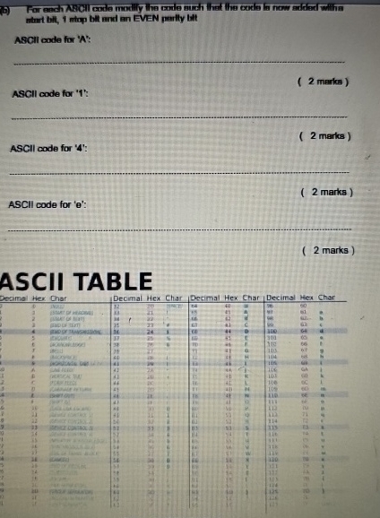 start bil, i atop bilt and an EVEN parlly lalt