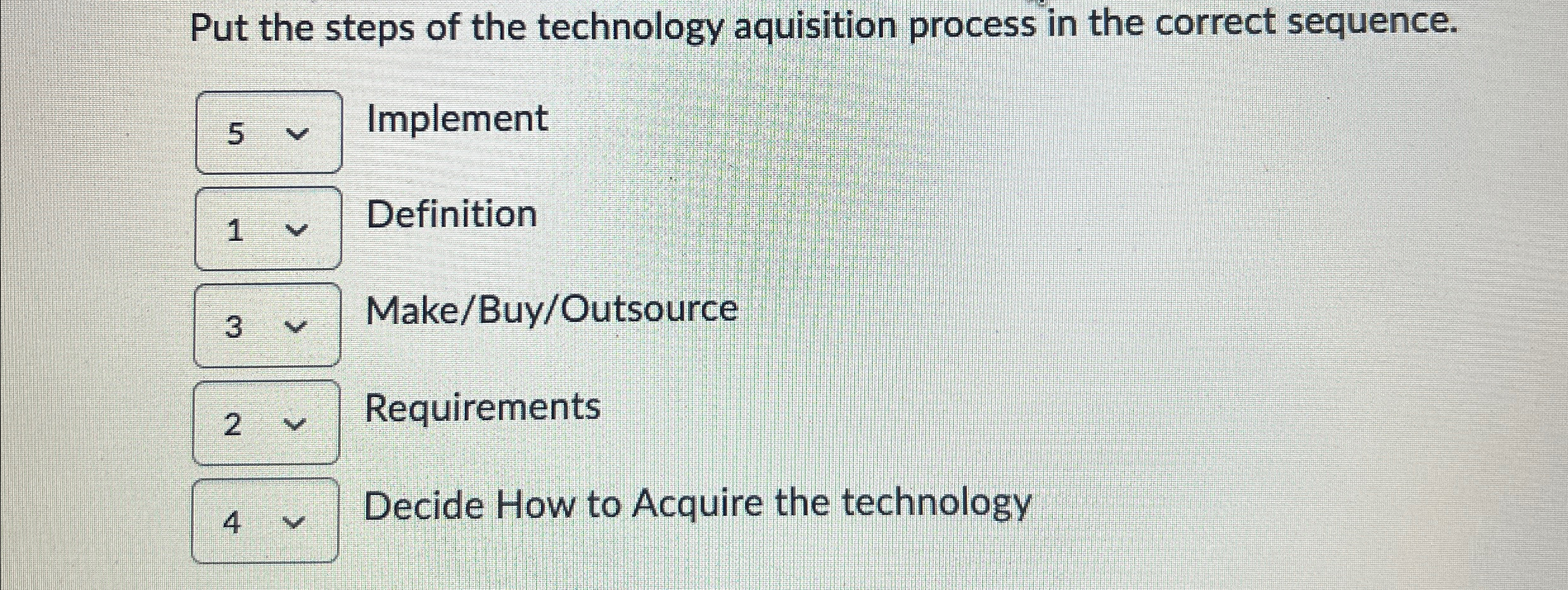 Put the steps of the technology aquisition