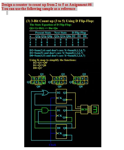 Design a counter to count up from 2 to 5 as