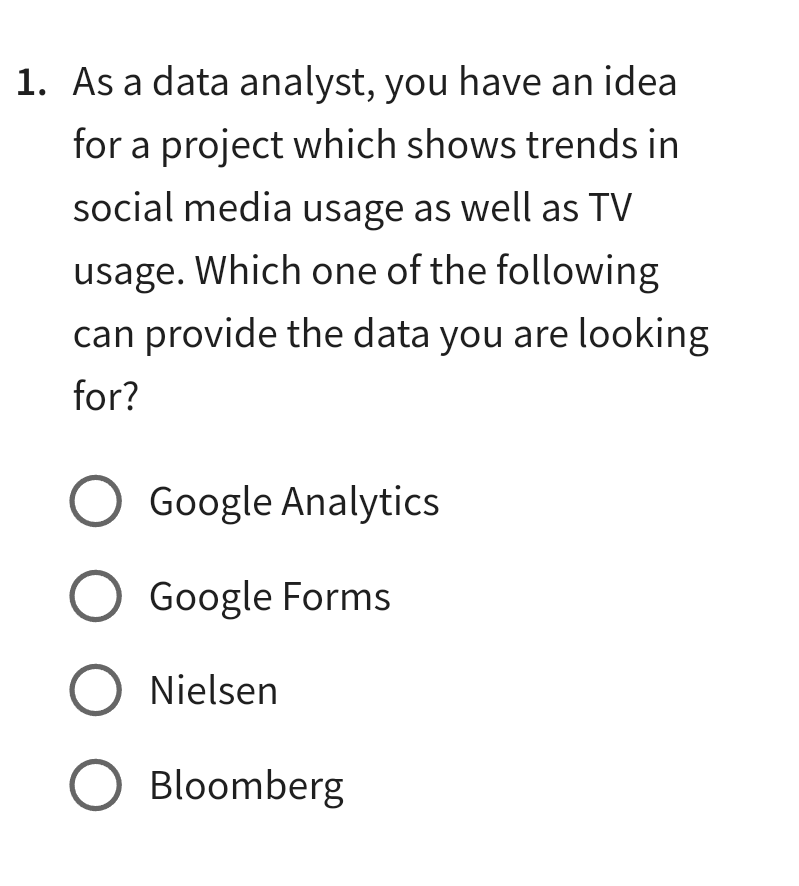 As a data analyst, you have an idea for a project