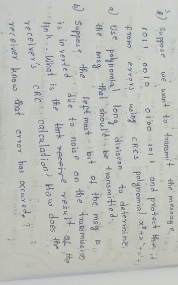 Suppose we wan't to transmit the message 1 0 1 1