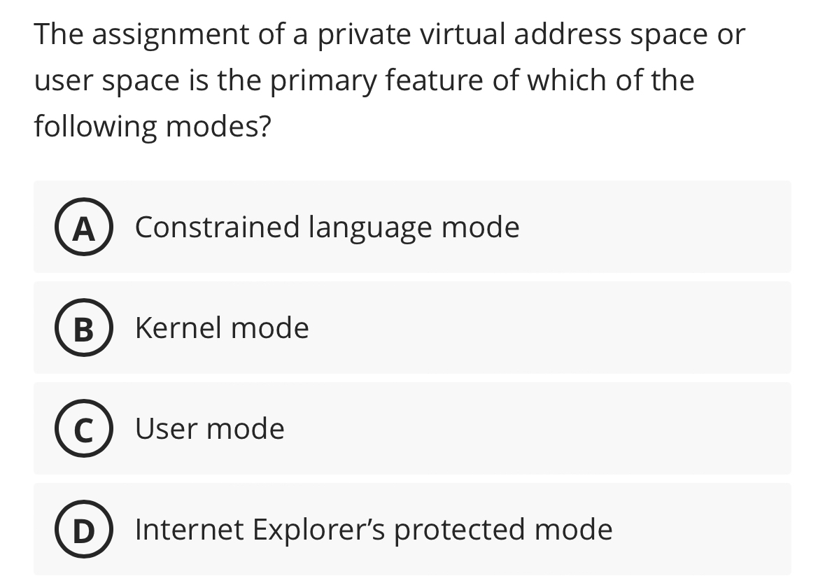 The assignment of a private virtual address space