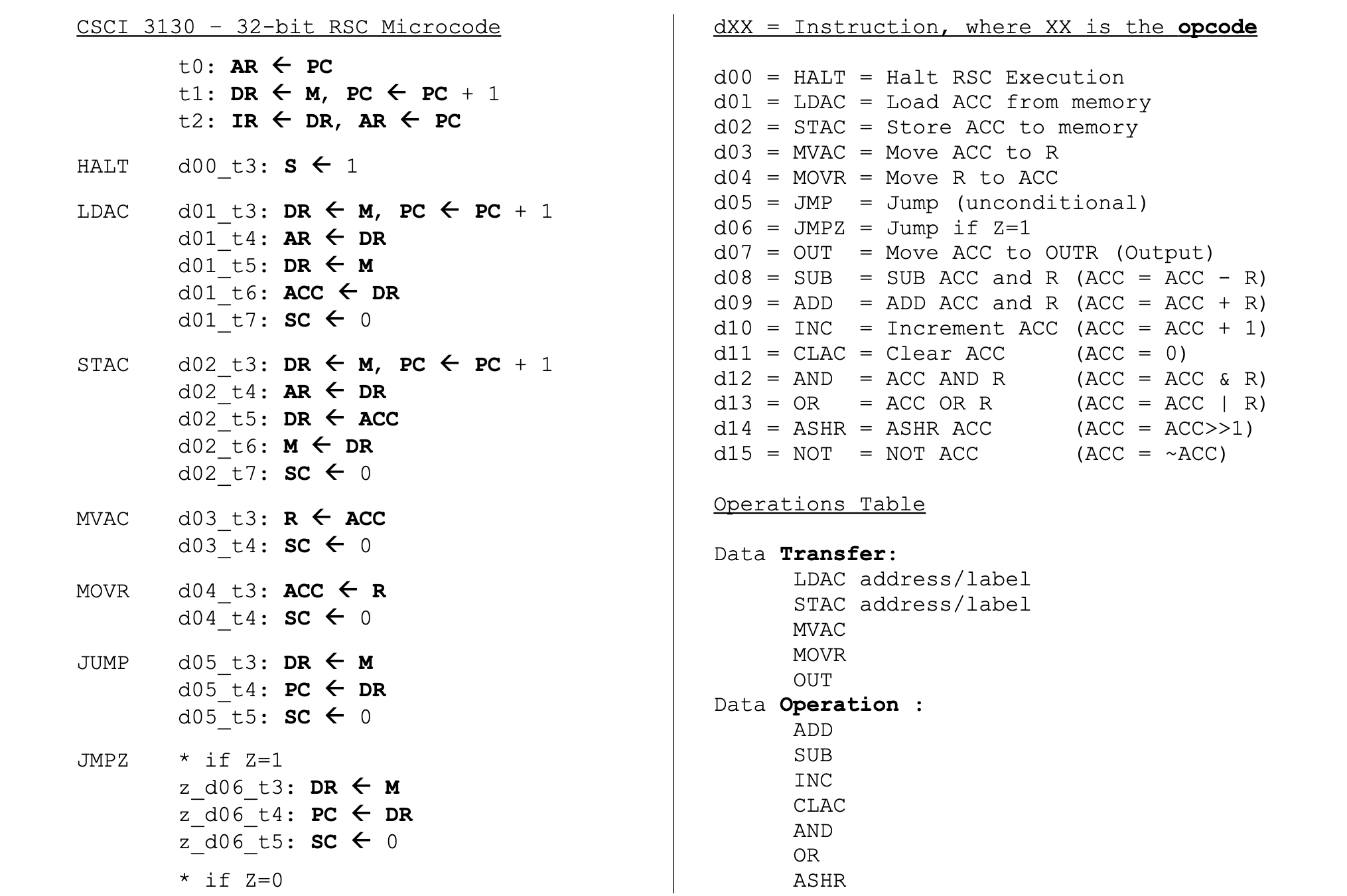 Come up with a program of your choosing which