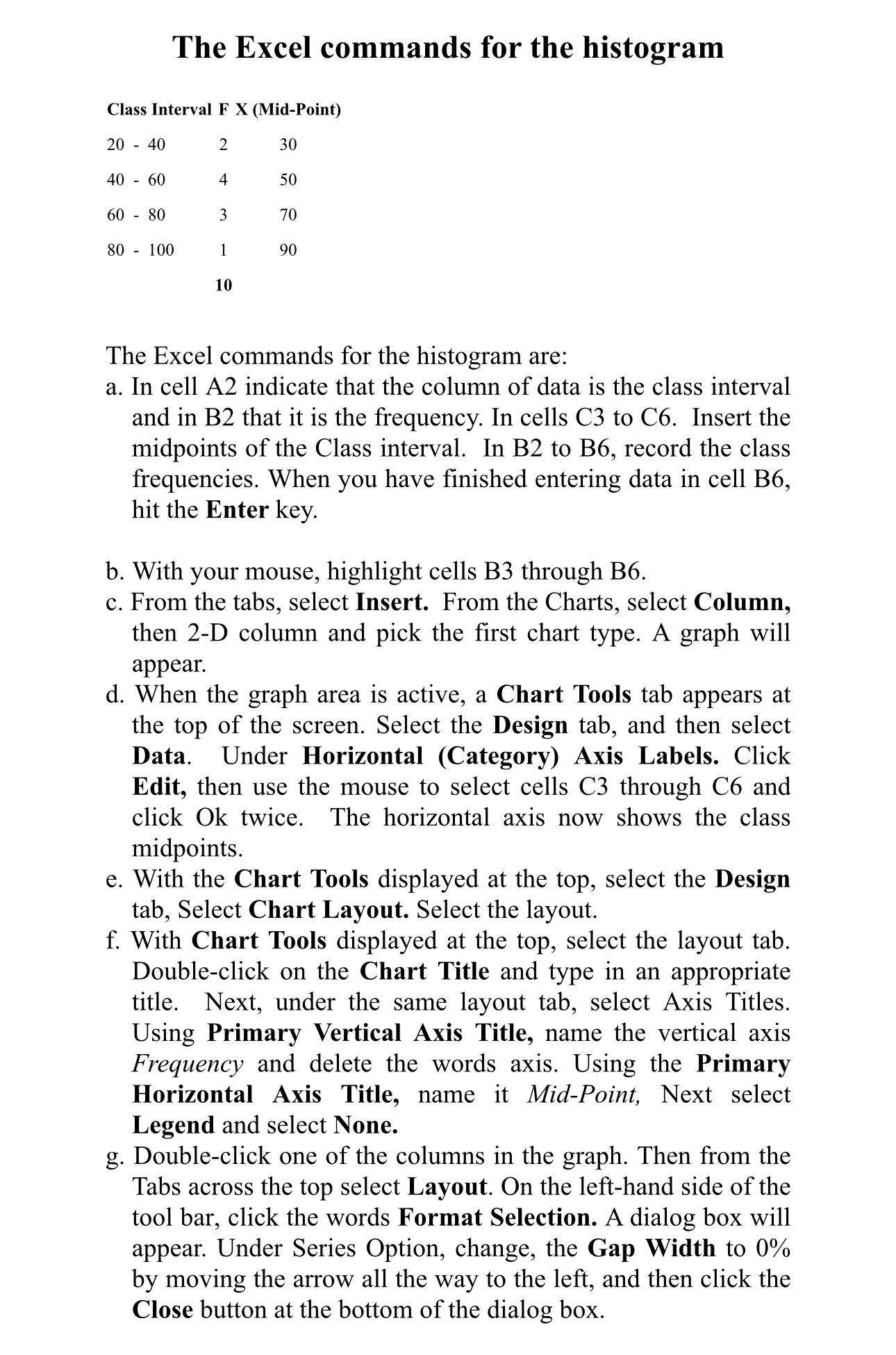The Excel commands for the histogram Class