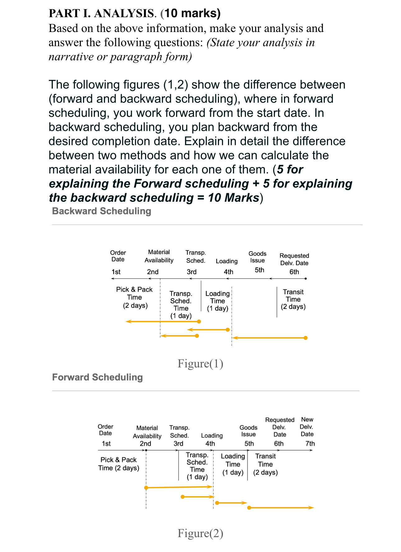 PART I. ANALYSIS. ( 1 0 marks ) Based on the