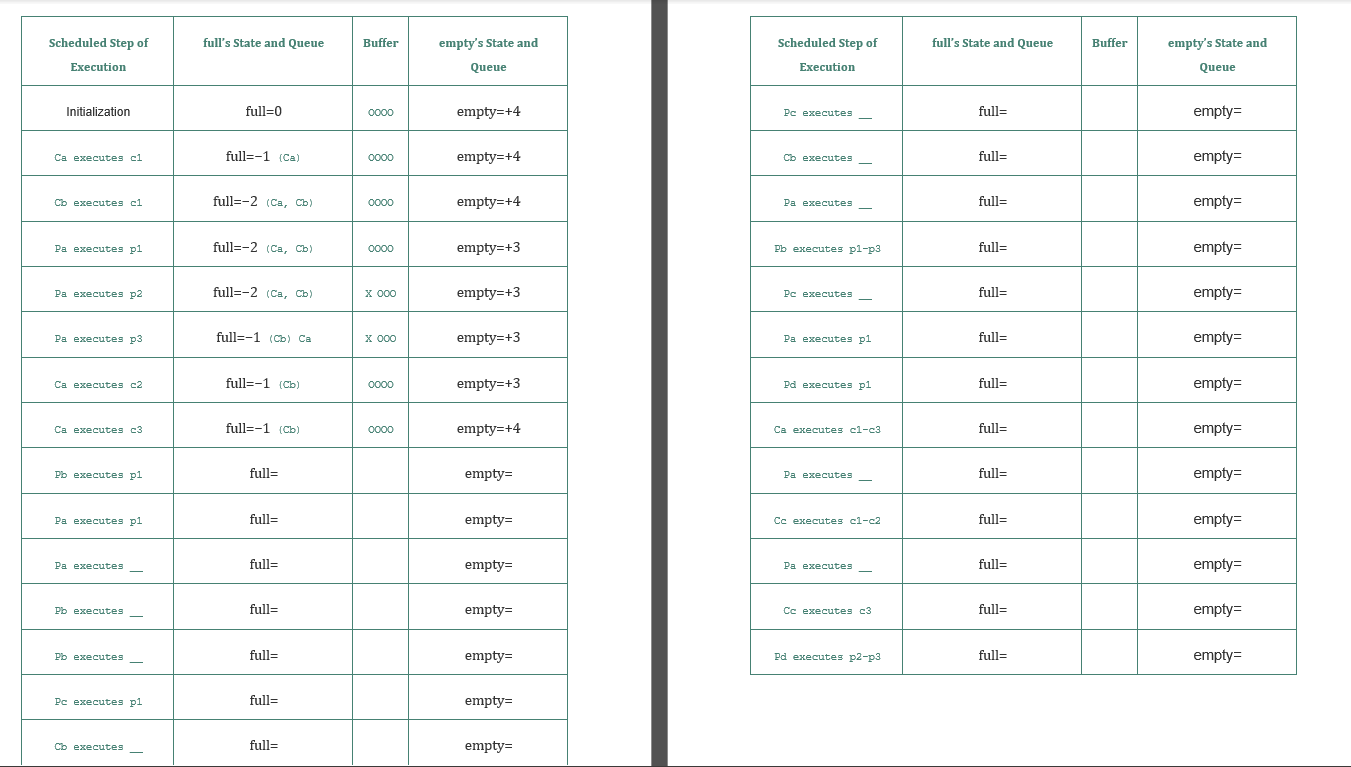 The following pseudocode ( next page ) is a