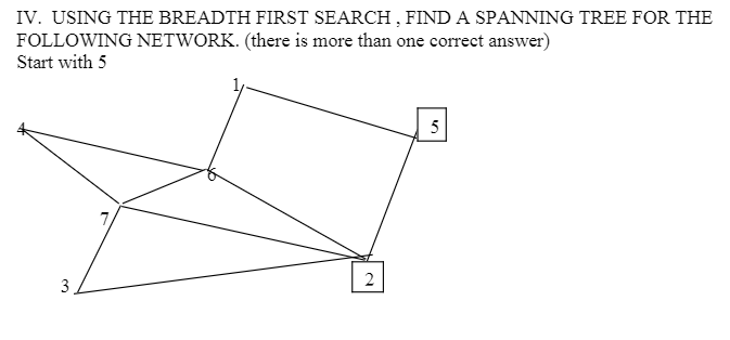 USING THE BREADTH FIRST SEARCH, FIND A SPANNING