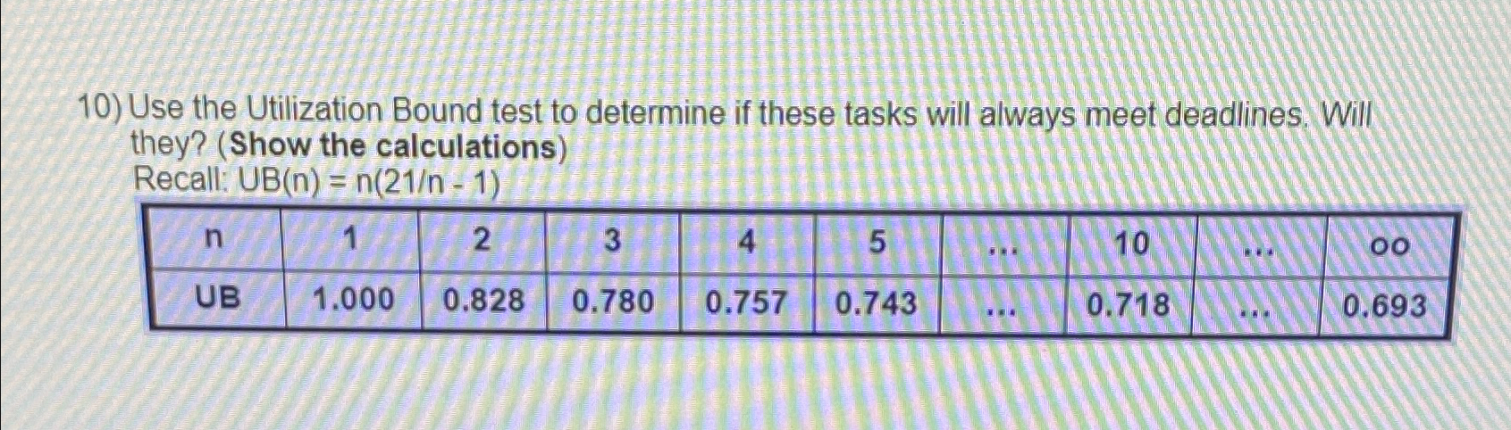 Use the Utilization Bound test to determine if