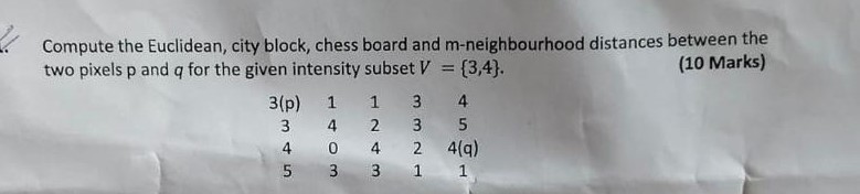 Compute the Euclidean, city block, chess board