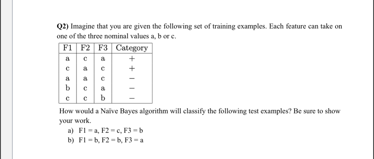 Q 2 ) Imagine that you are given the following