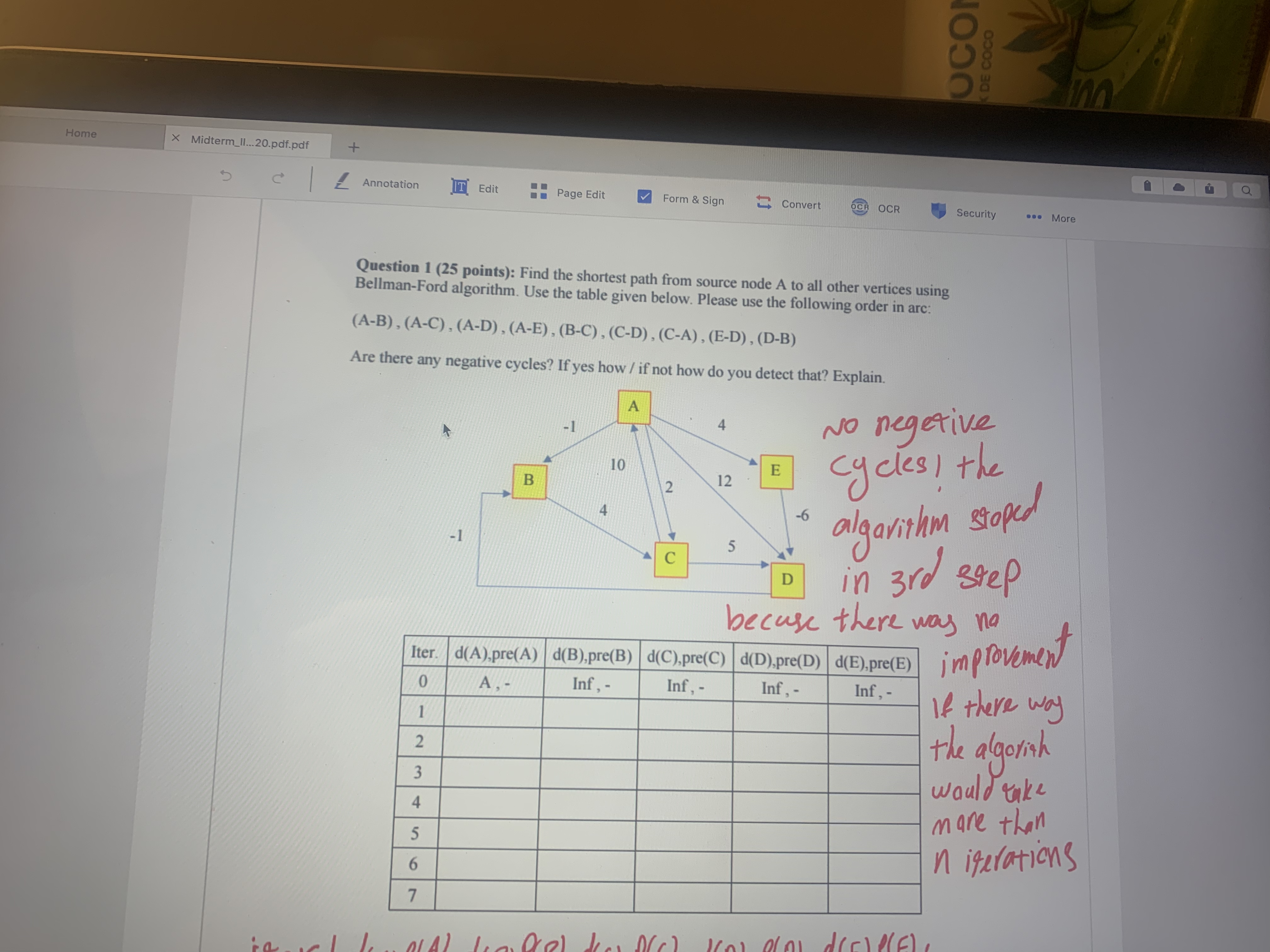 Annotation Edit Page Edit Form & Sign Convert OCR