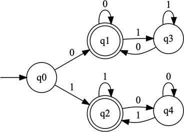 4 . Please use accurate natural language to