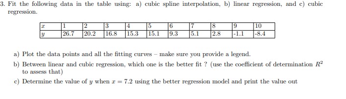 Fit the following data in the table using: a )