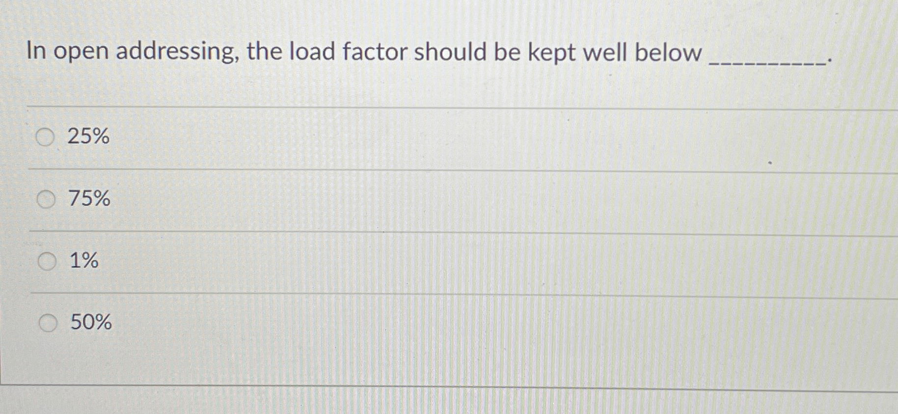 In open addressing, the load factor should be