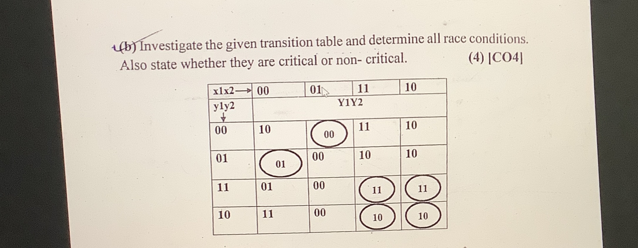 ( b ) Investigate the given transition table and
