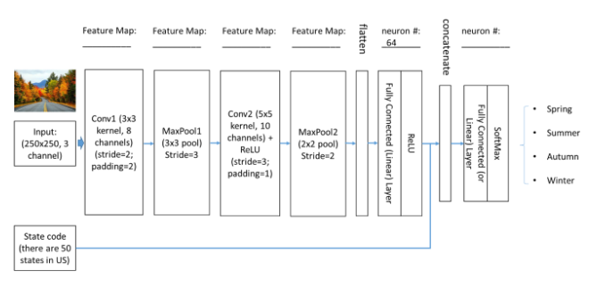 ( CNN ) I always remember to Thumbs Up correct