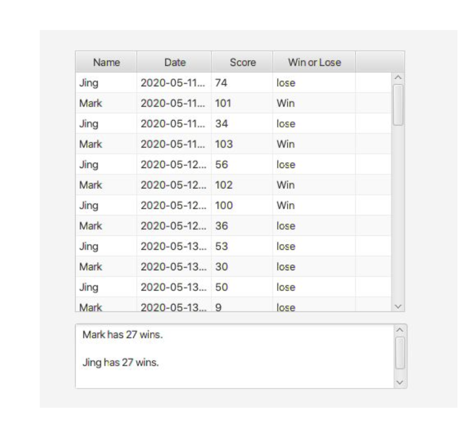 Game of Pig The game of Pig is a simple two -