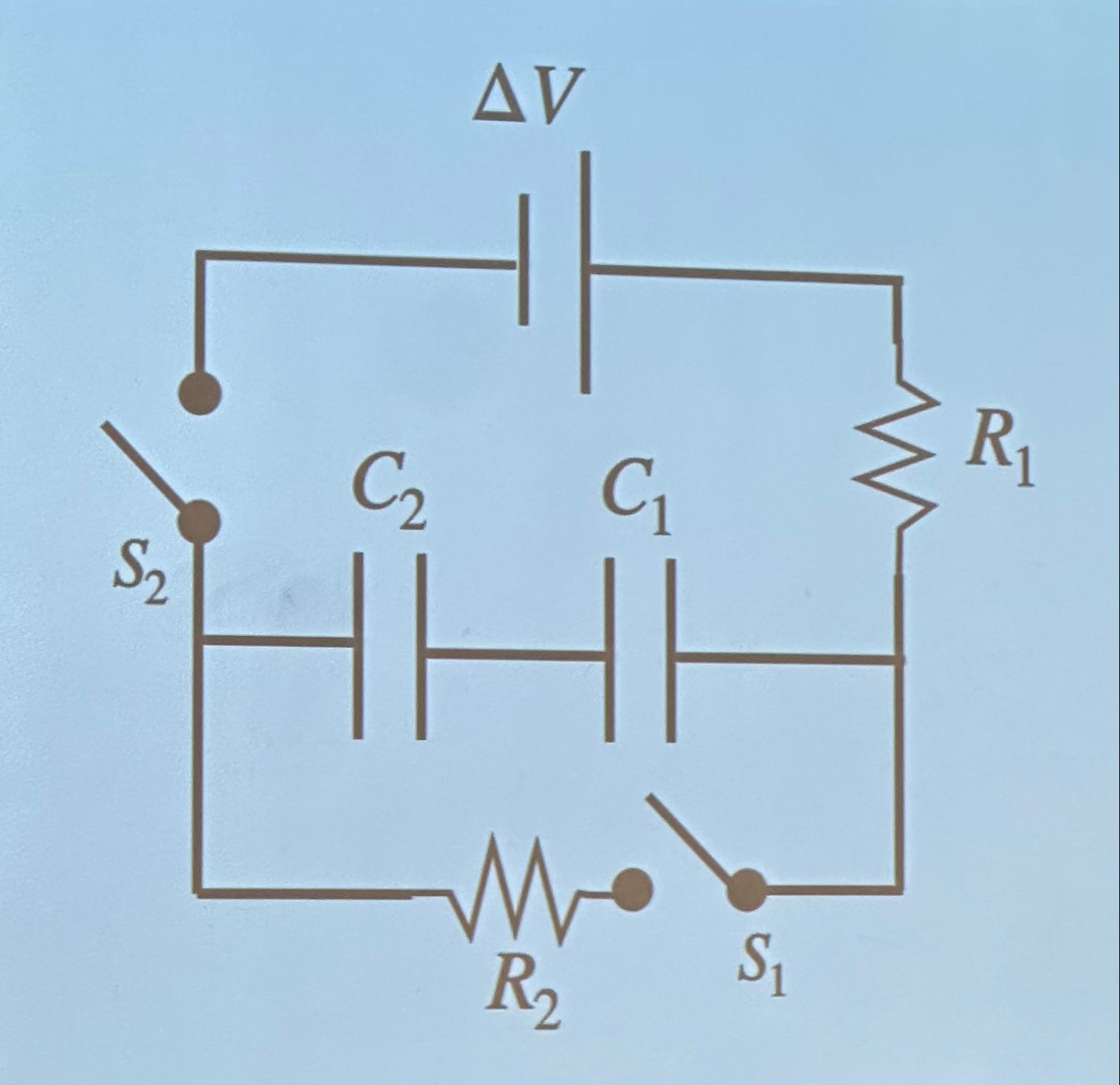 assume any values for this and solve for
