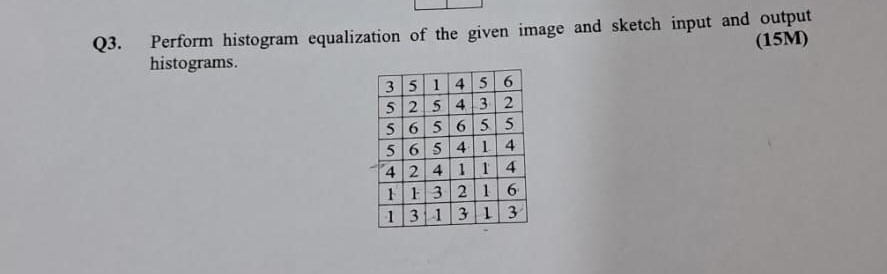 Q 3 . Perform histogram equalization of the given