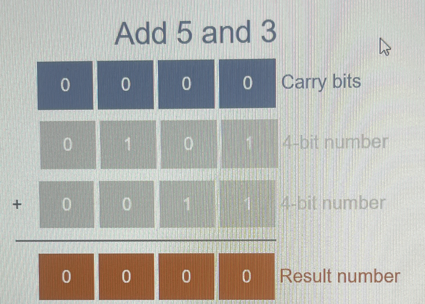 Add 5 and 3 using Binary addition using 3