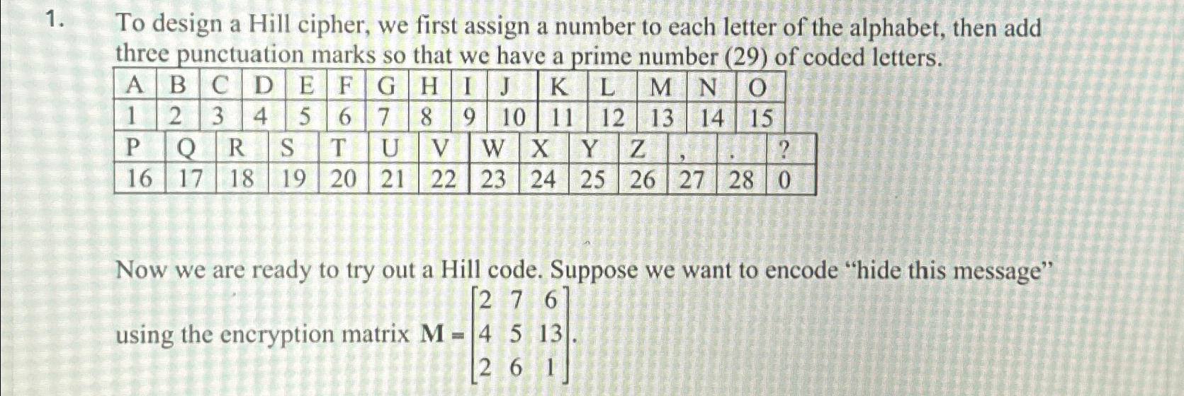 To design a Hill cipher, we first assign a number