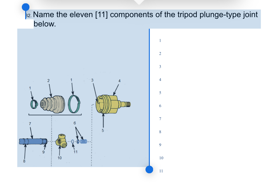 Name the eleven [ 1 1 ] components of the tripod