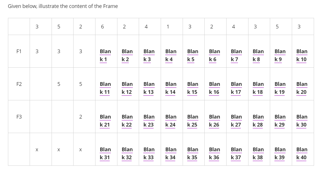HELP ASAPGiven below, illustrate the content of