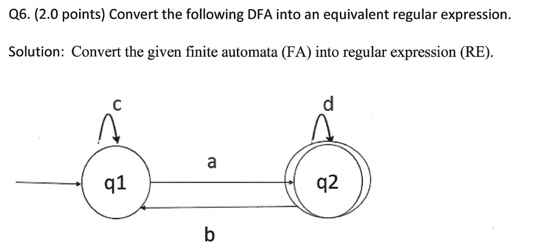 Q 6 . Convert the following DFA into an