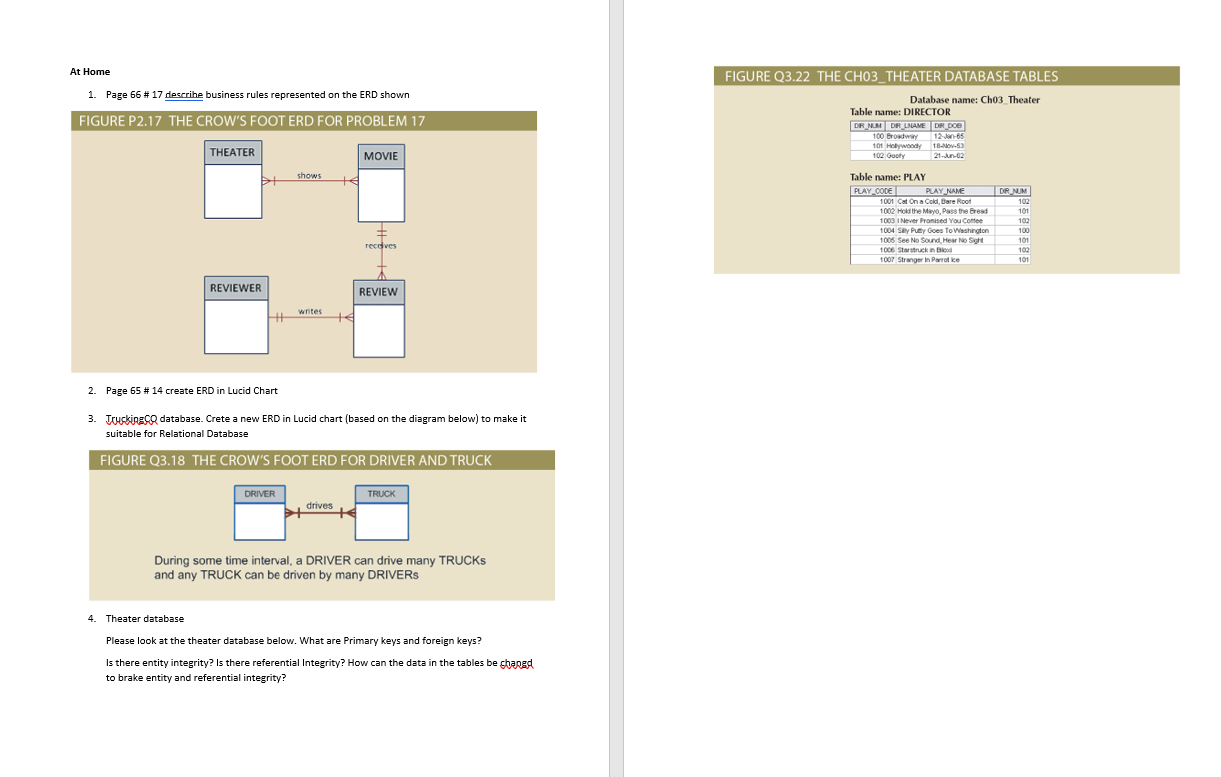 At Home Page 6 6 # 1 7 decrrihe business rules