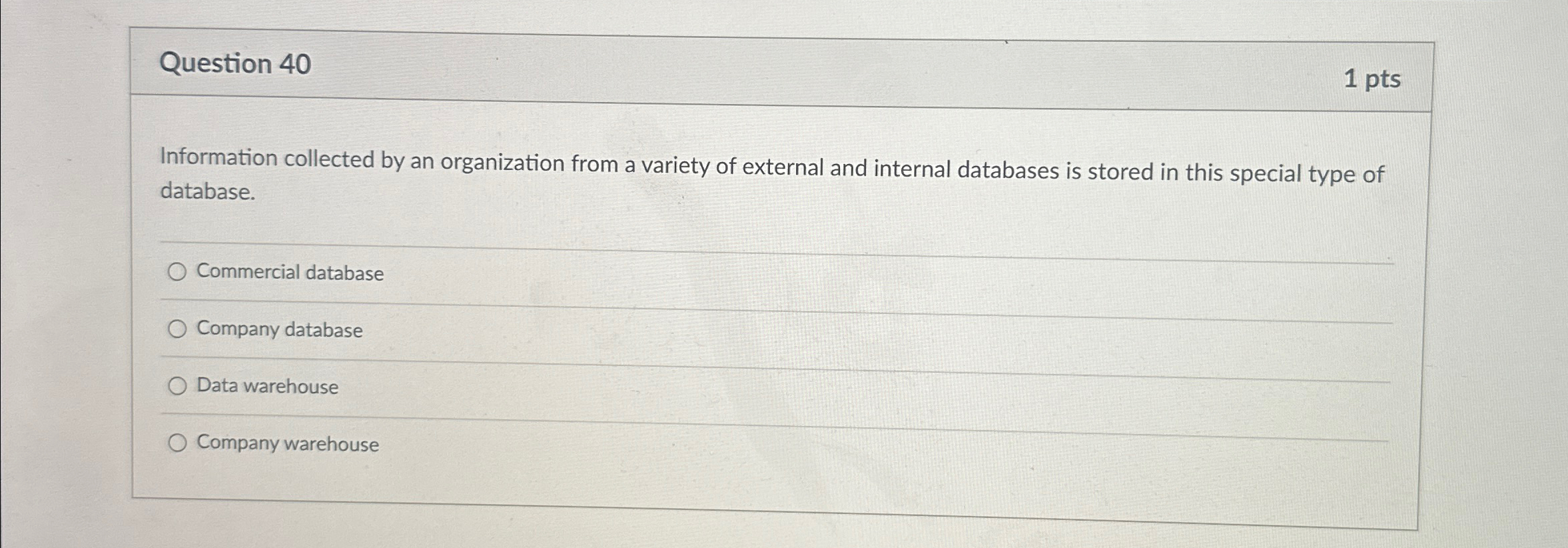 Question 4 0 1 pts Information collected by an