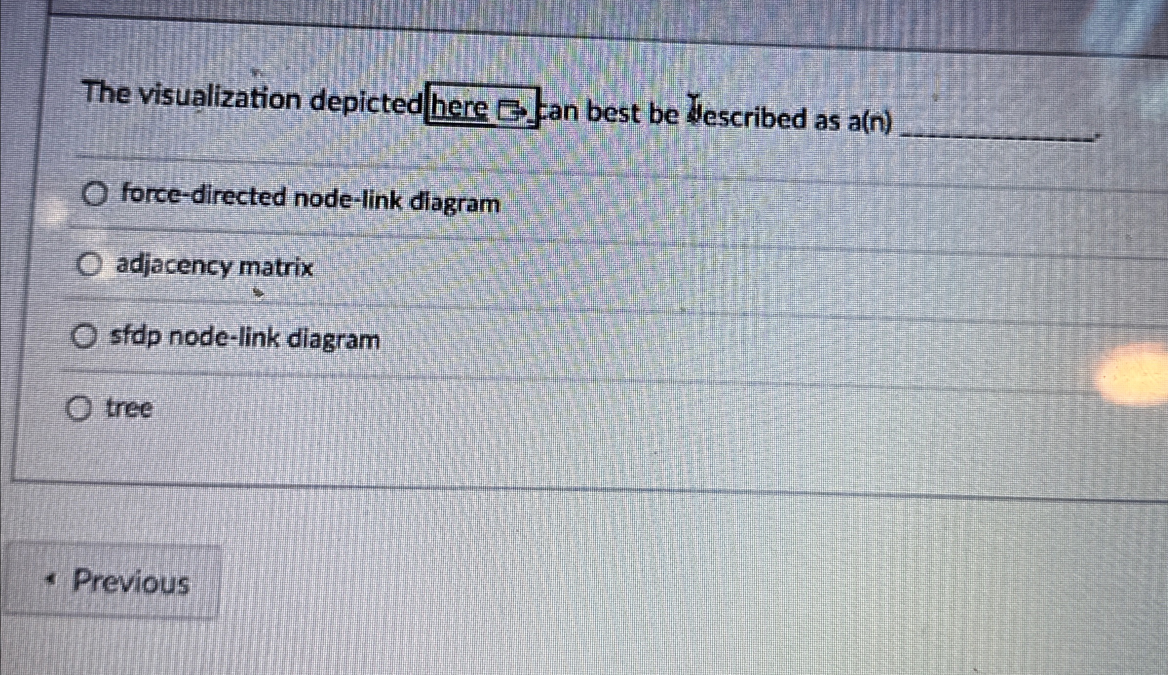 The visualization depicted here B an best be