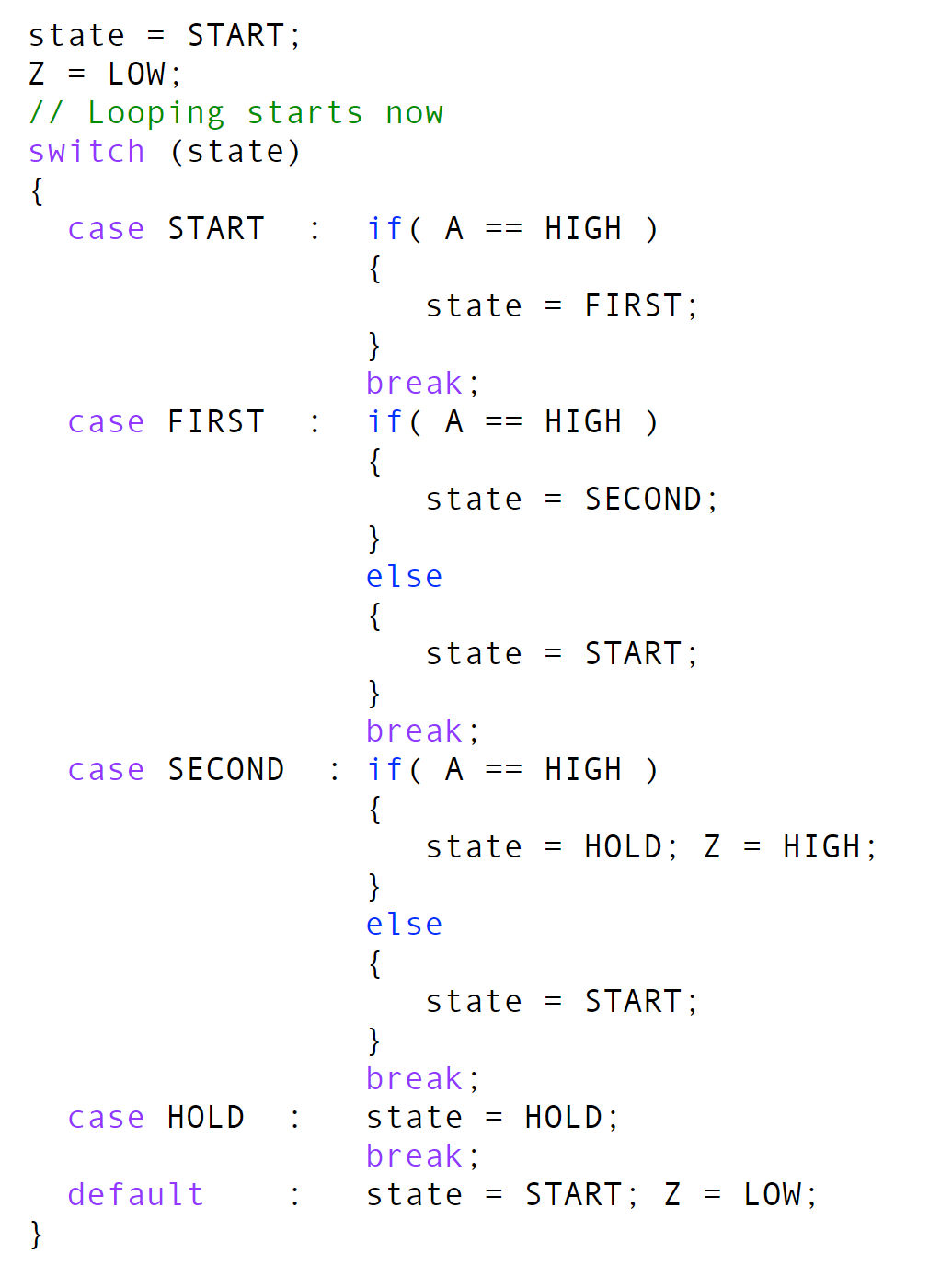Consider the code in the appendix. A semantical