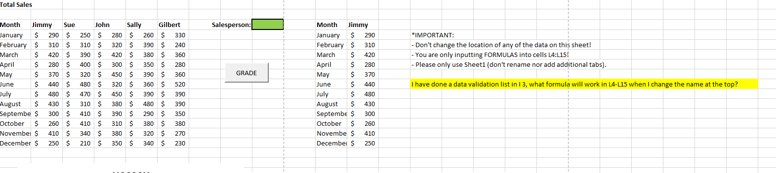What formula is used in L 4 - L 1 5 to update