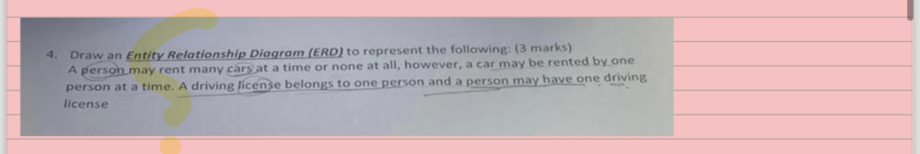 Database 1 : Draw an Entity Relationship Diggram