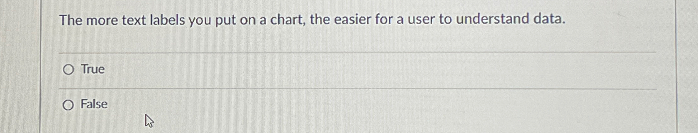 The more text labels you put on a chart, the