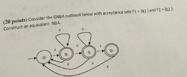 ( 2 0 points ) Consider the GNBA outlined below