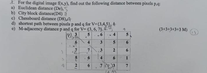 For the digital image f ( x , y ) , find out the