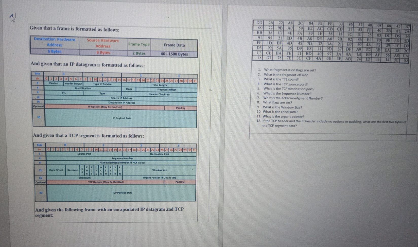 Given that a frame is formatted as follows: \